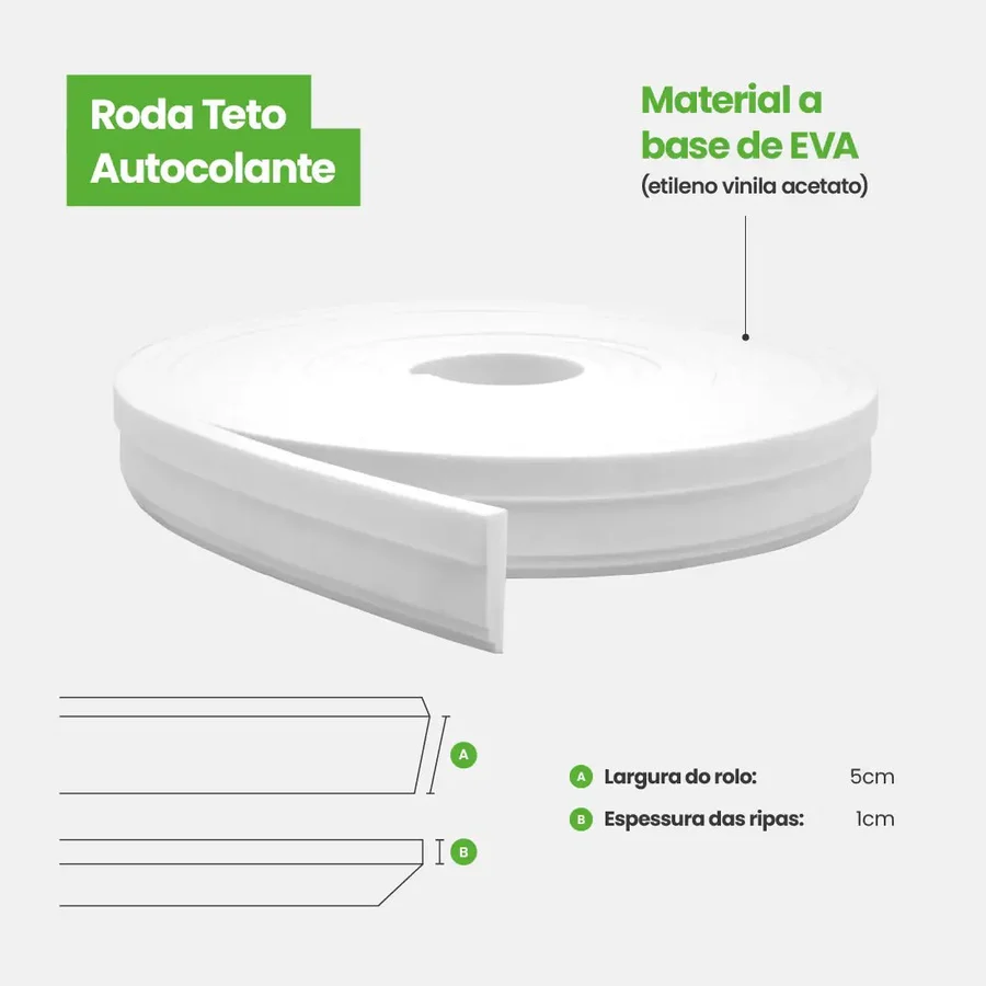 RODATETO AUTOCOLANTE 2,5M